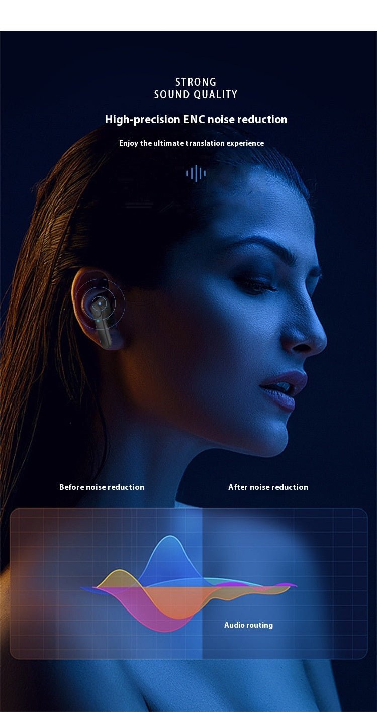 Wireless Bluetooth-Headphones
