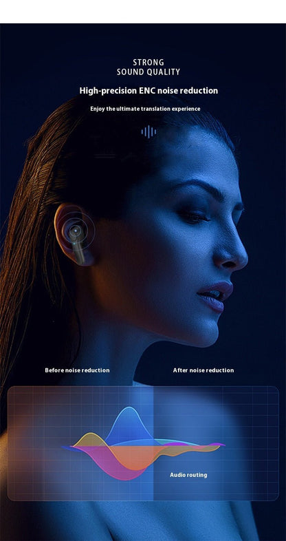 Wireless Bluetooth-Headphones